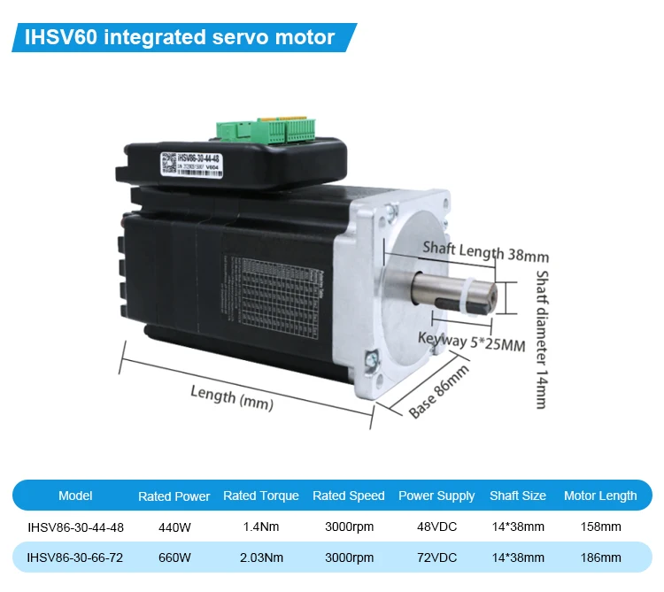 

JMC IHSV57-30-18-36 180W 3000rpm High Speed 36V Integrated AC Servo Motor Drive AC Motor