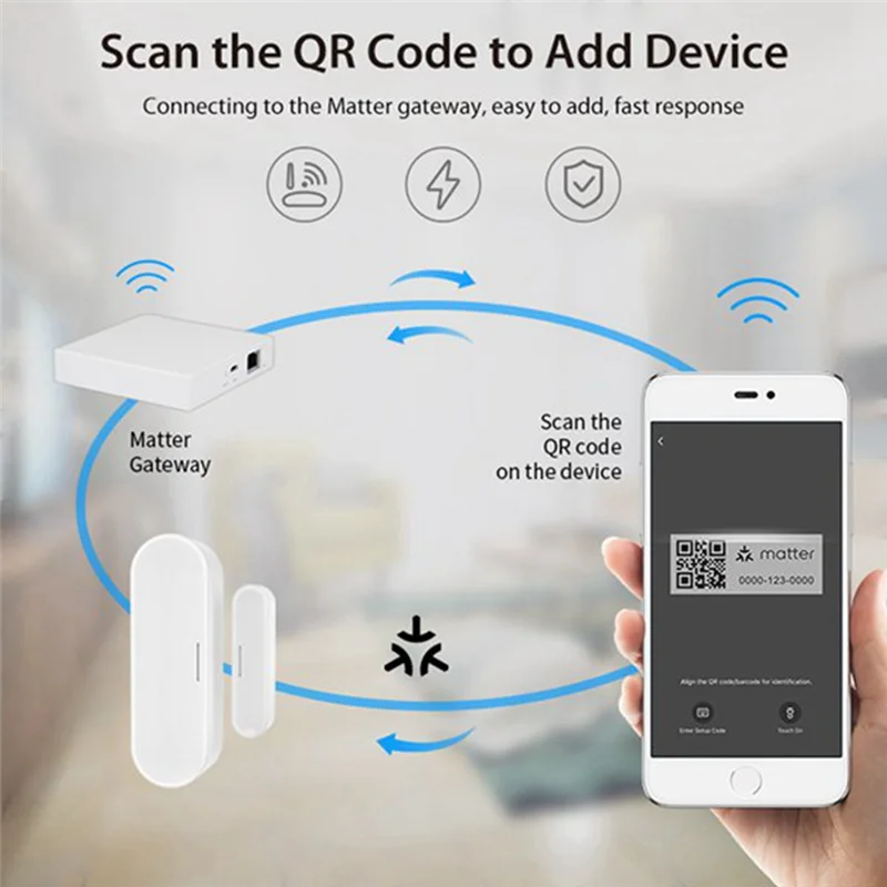 BNVN-Door Window Anti-Theft Sensor Smart Home Wireless Detector Work Withhomekit Alexa Google Home
