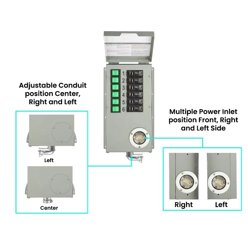 Transfer Switch 6 Circuits 120V 30A Non-Automatic Power Transfer Kit，home.