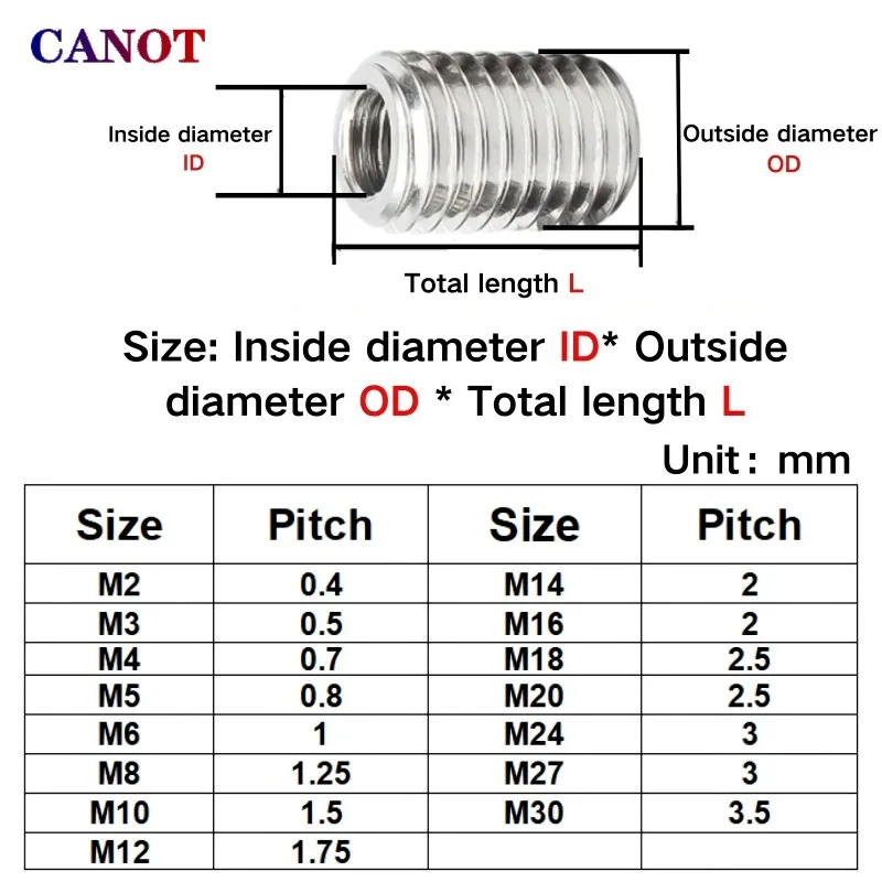 2-5pcs 304 Stainless Steel Inside Outside Thread Adapter Screw Nuts Insert Sleeve Converter Nut Coupler M2 M3 M4 M5 M6- M12 M20