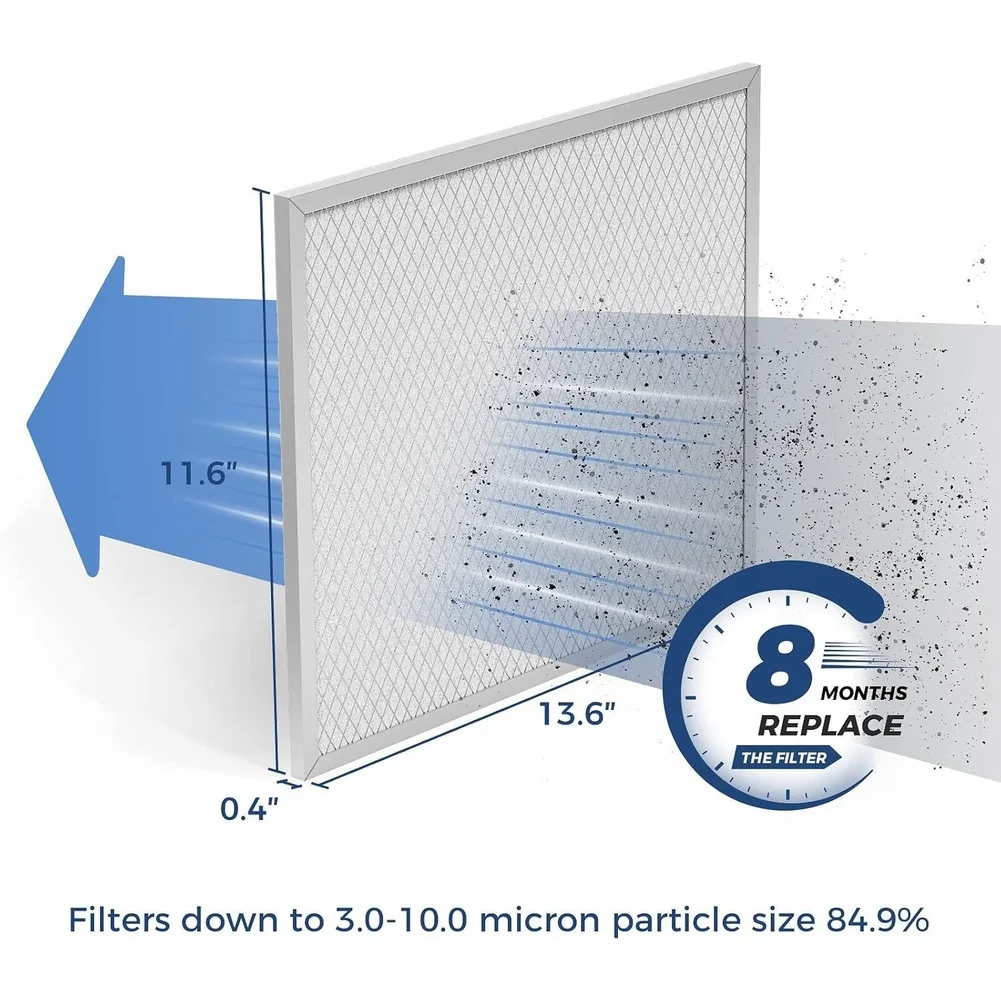 Dehumidifier Filter with Aluminum Frame 8 for Sentinel HD55 HDi65 For Storm Pro For Storm LGR Extreme Efficient Airflow