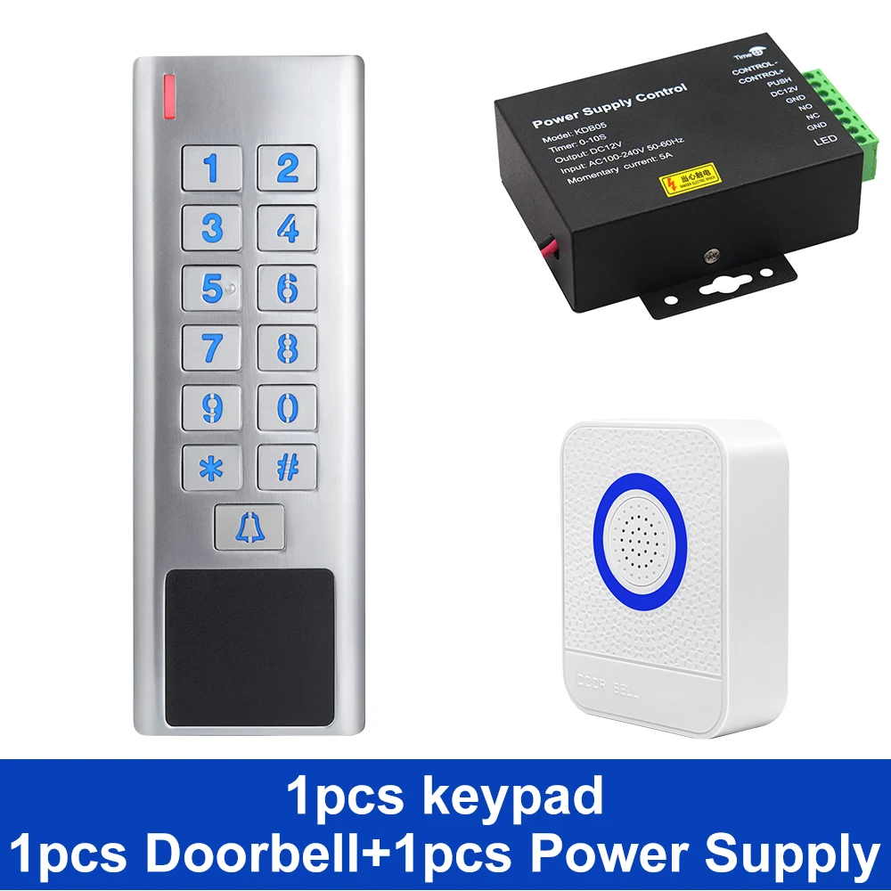 Variant: A8-WiFi-B08-KDB05