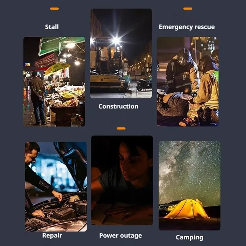 

Portable Mini Camping Lantern Adjustable Brightness Three Settings LED Work Light USB Rechargeable Waterproof Flashlight Outdoor