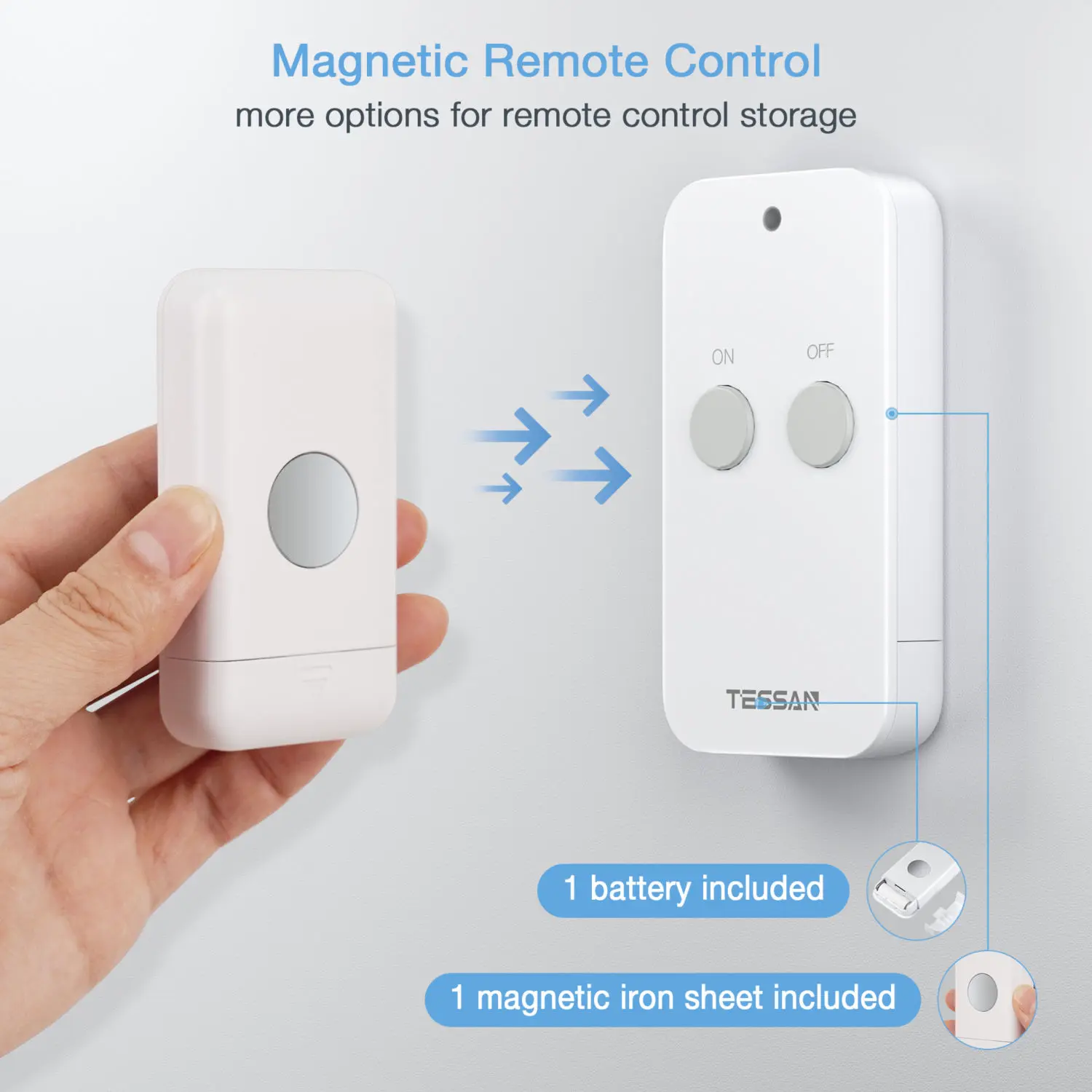 TESSAN Radio Socket with Remote Control Socket Range 30.5M 3600W Wireless Charging Socket Switchable with Magnetic Programmable