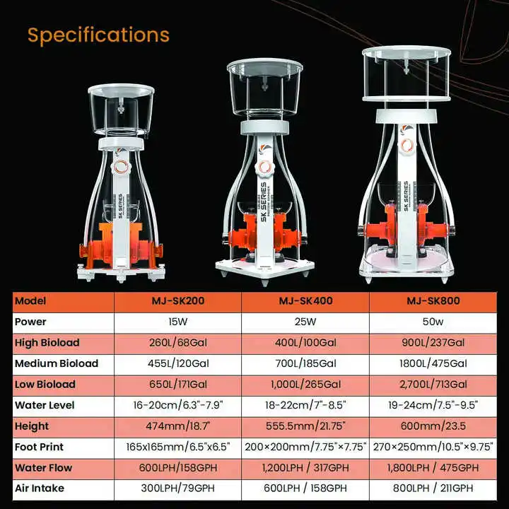SK Series Plastic Marine Coral Protein Skimmer Mute Double Inlet Coral Saline Protein Separator 110-240V 500L Rectangle