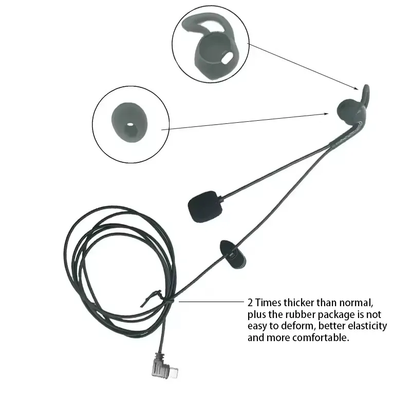 Zestaw słuchawkowy sędziowski do EJEAS V4C Plus/V6C PRO+ Douszny TYPE-C Bluetooth Konferencyjny Interkom Akcesoria Dzielone na Lewy i Prawy Ucho