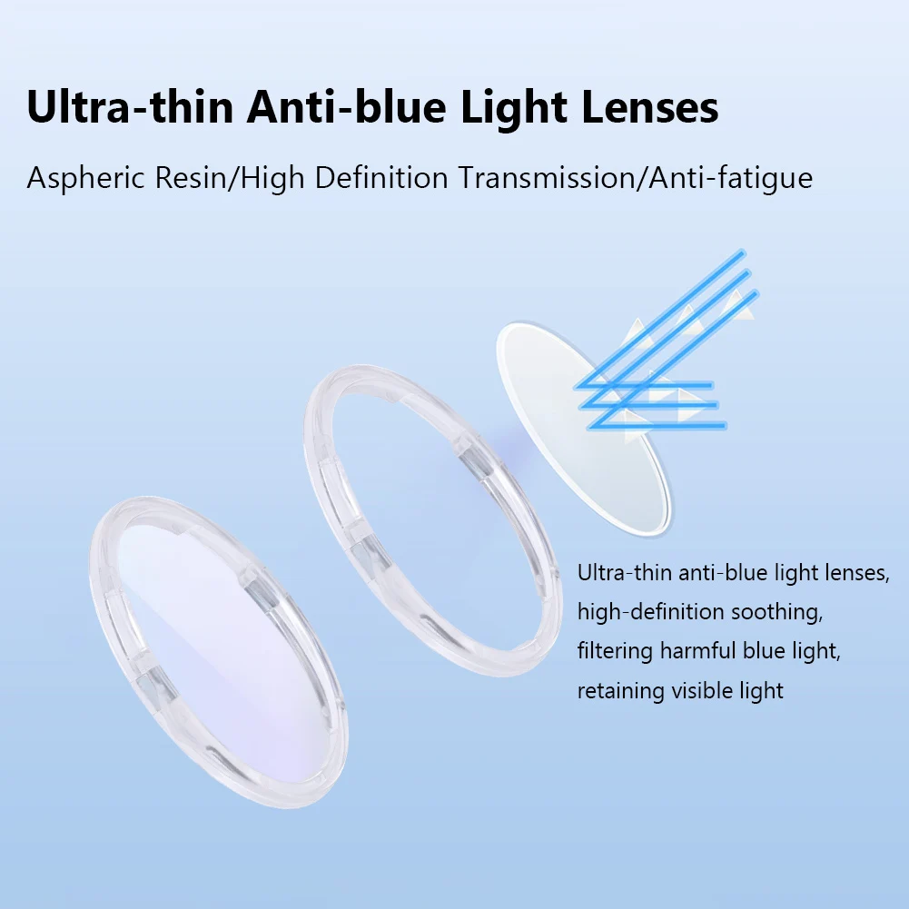 

Магнитные защитные рамки для линз с защитой от синего света, кольцо с защитой от царапин, стеклянная прокладка для Apple Vision Pro, аксессуары