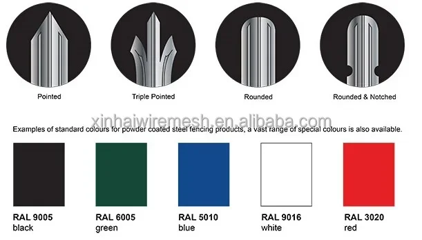 High High Standard …