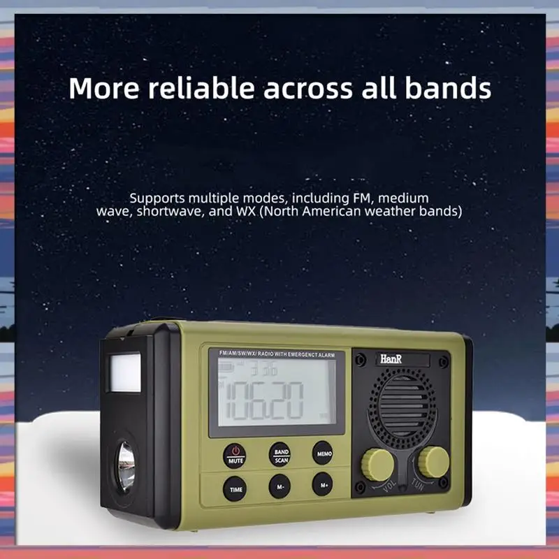 AC18 (保証) HRD907 10000Mah 緊急ラジオソーラー充電照明モバイル機能ポータブルクランクラジオ停電 Situa