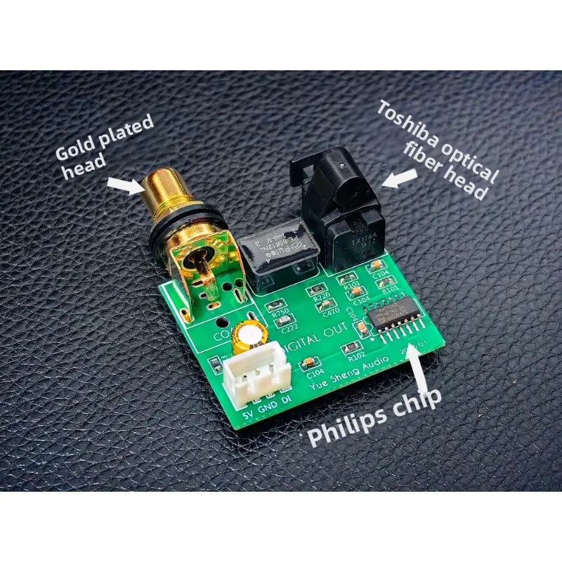 Placa de salida coaxial de fibra de audio SPDIF, reproductor de CD, computadora, transmisión digital, CD-ROM del sistema Duffy