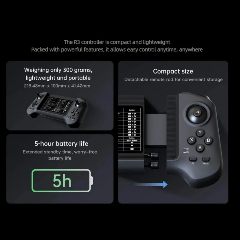 Compatible With GO2…