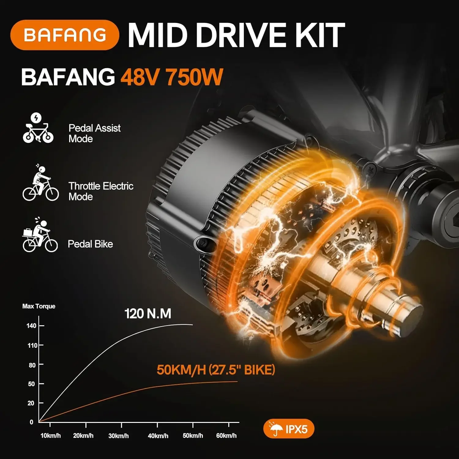 Bafang 48V 750W BBS02B BBS02 Mid Drive Motor 8Fun Motor Electric Bike Ebike Conversion Kit With 48V20AH 52V20AH Lithium Battery