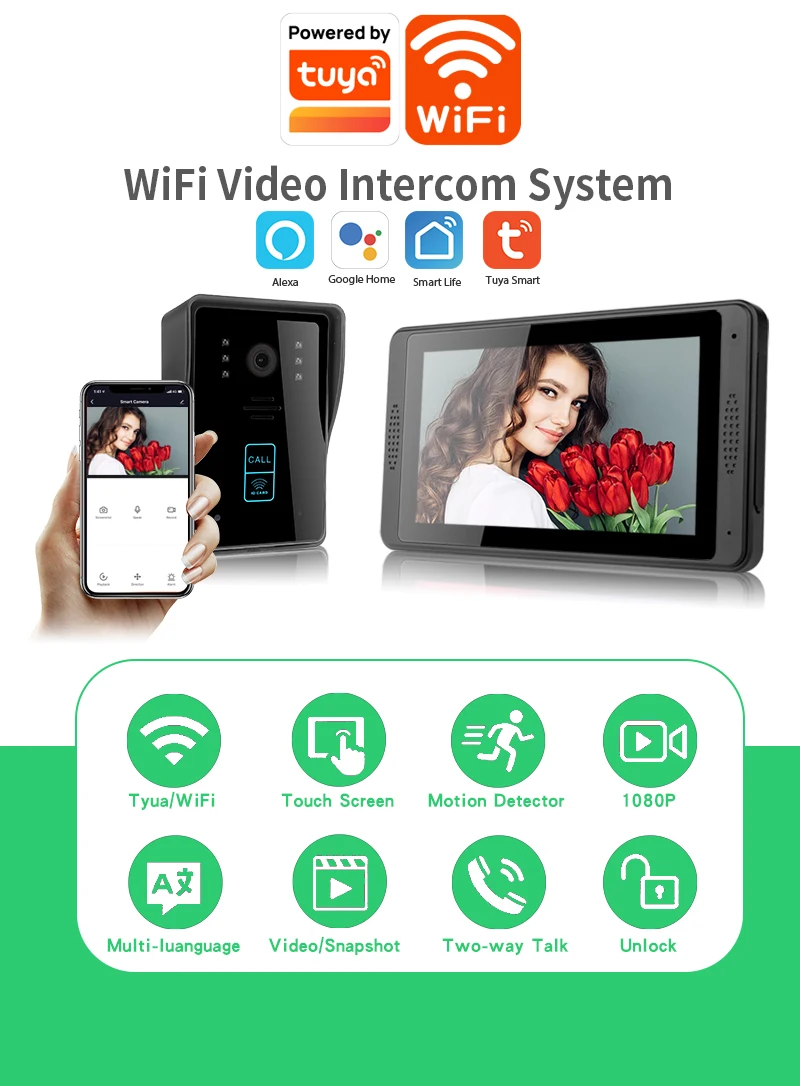 Smartyiba Poe Poort Tuya Video Deurtelefoon 200Mega Pixel Ahd Wifi Remote Visuele Doorbeli System Ir Cut Rfid Unlock deurtoestel Kits