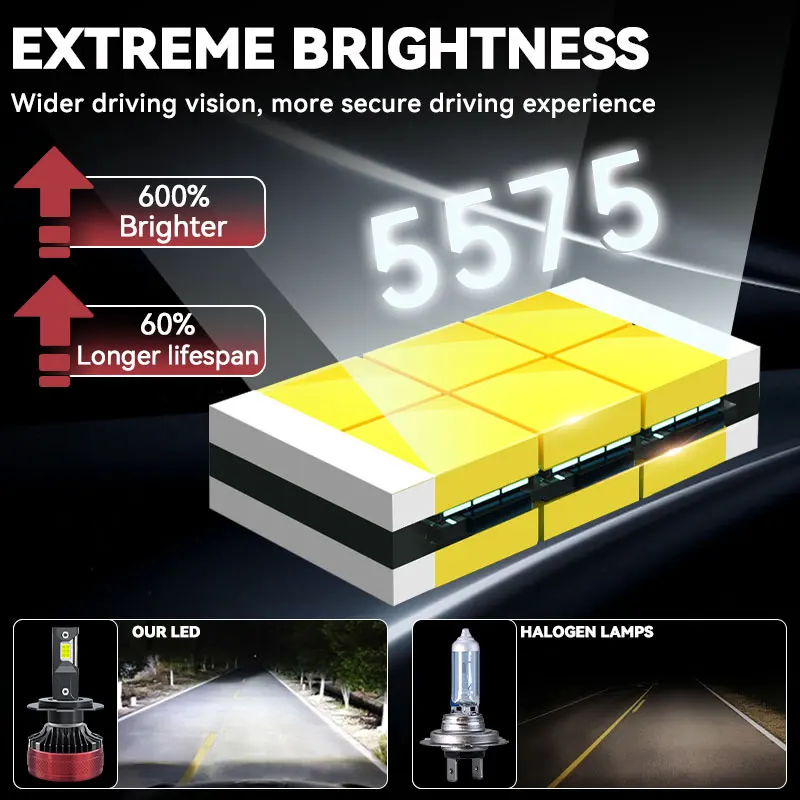 Carshark 5585 CSP 9012 HIR2 LED 안개등, 오류 없음, 6000K 130W 70000Lm, H1 H4 H7 H8 H9 H11 9005 HB3 9006 HB4 LED 헤드라이트