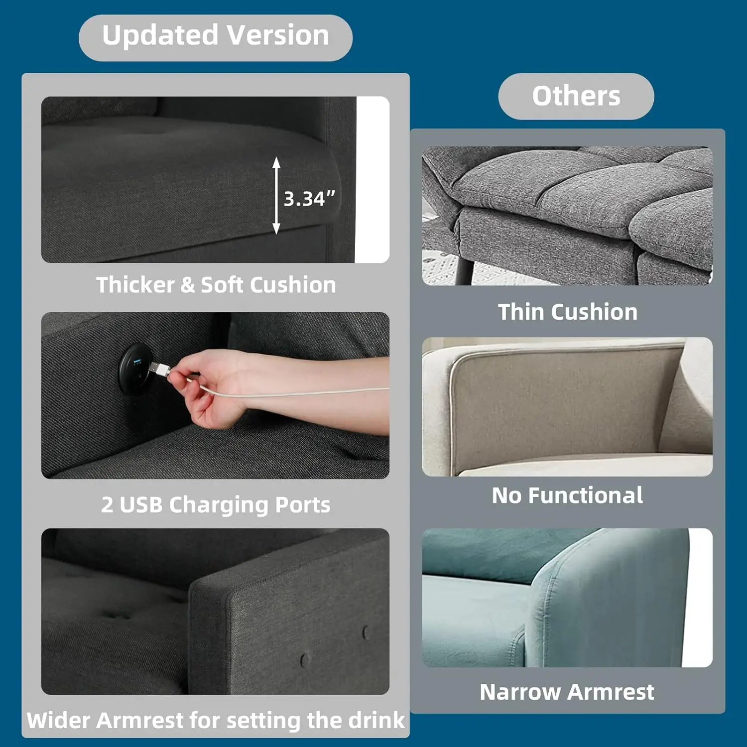 Stoffen Loveseat En Stoelen Set, Gestoffeerde Bank Met 2 USB-Oplaadpoorten, Bankstel Appartement 3 Stuk