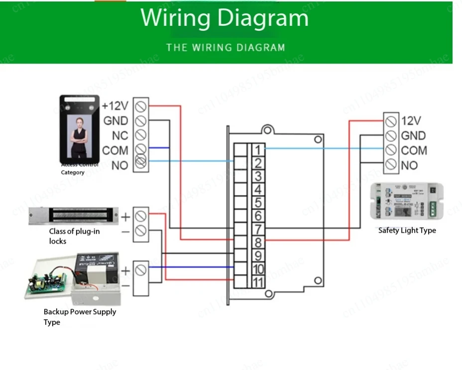Automatic door motor complete set of electric track translation glass induction access control controller system