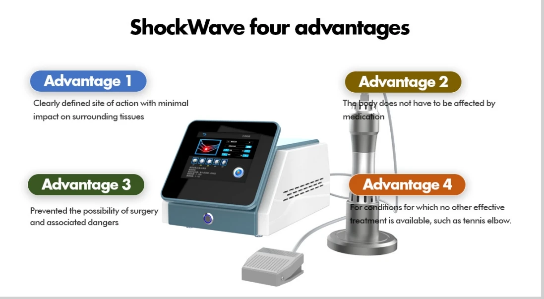 Factory Selling Pain Relief MY-S627A Electromagnetic Shock Wave