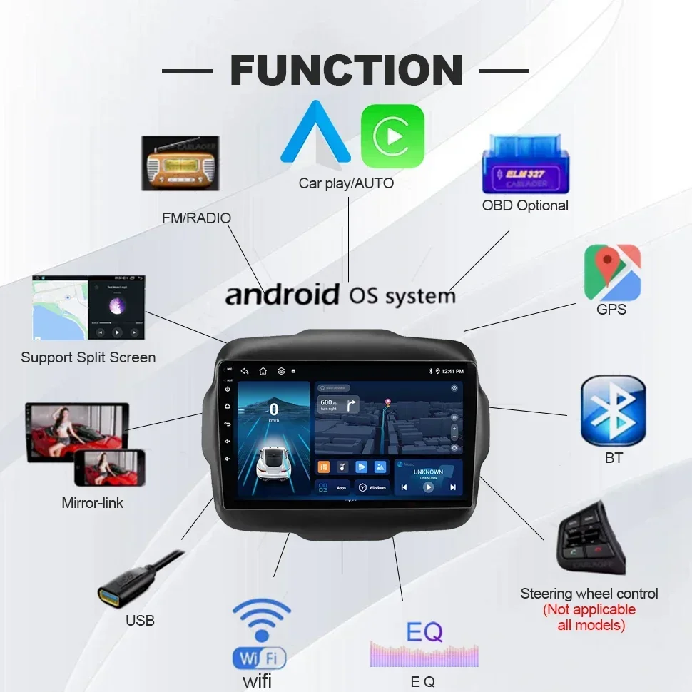 Car Radio Head Unit for Jeep Renegade 2016-2020 8Core 4G Android Auto CarPlay Navigation Stereo GPS Automotive Multimedia Player