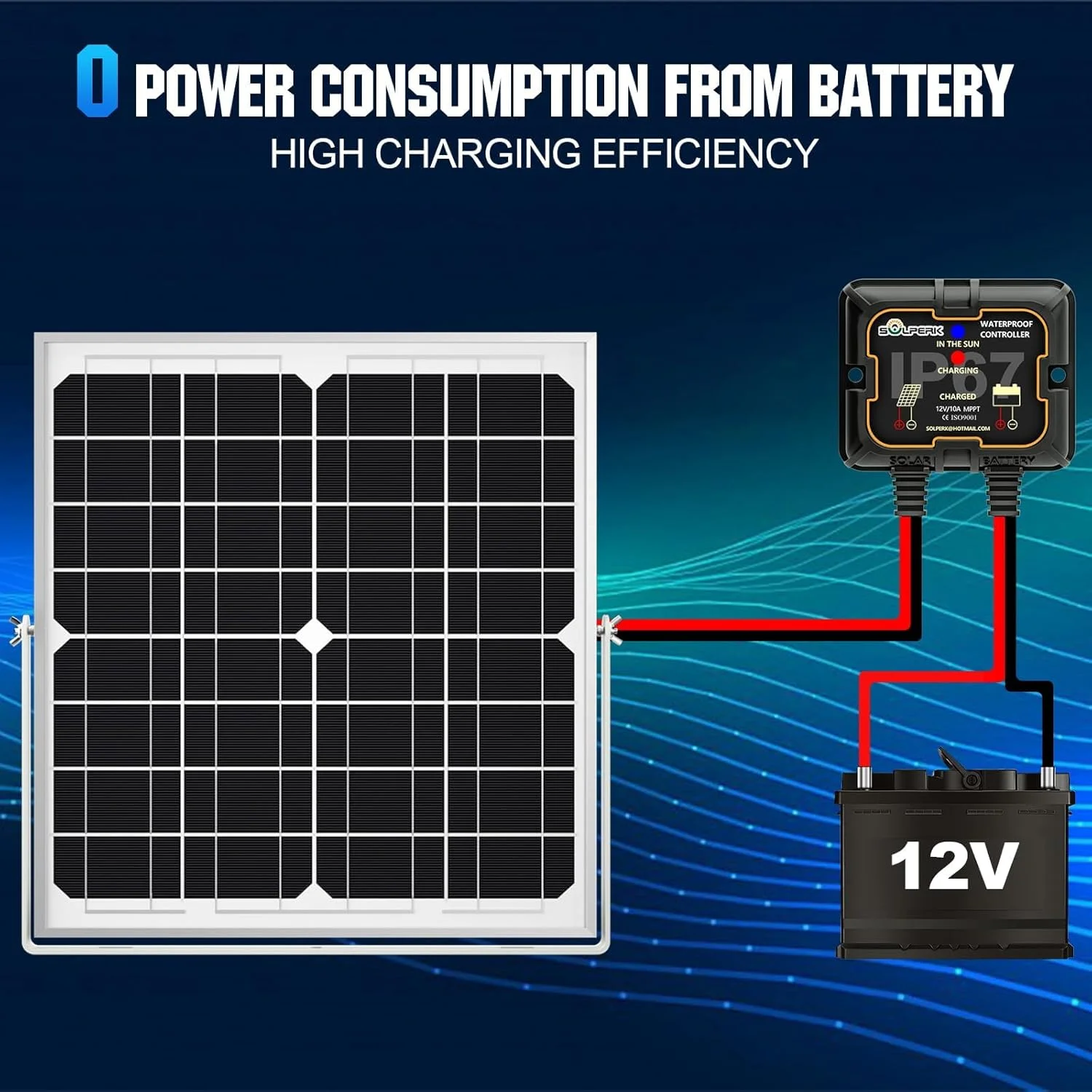 Солнечный контроллер заряда 10 – обзор и цена Solar Panel Monocrystalline