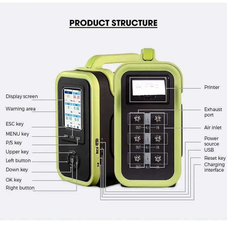 SKZ1050D Portable 18 in 1 Flue Gas Analyzer Automatic Detection for CO2, NOX, SO2, O3, HF, F2, SF6, VOC, Biogas