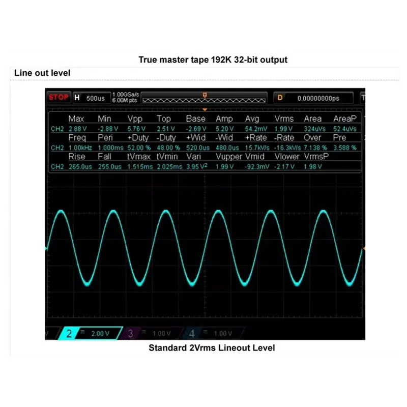 DSD Dard Decoding Player Z2 Mp3 Player Music Player MP3 Player ES9018 DAC Headphone Amplifier view 3