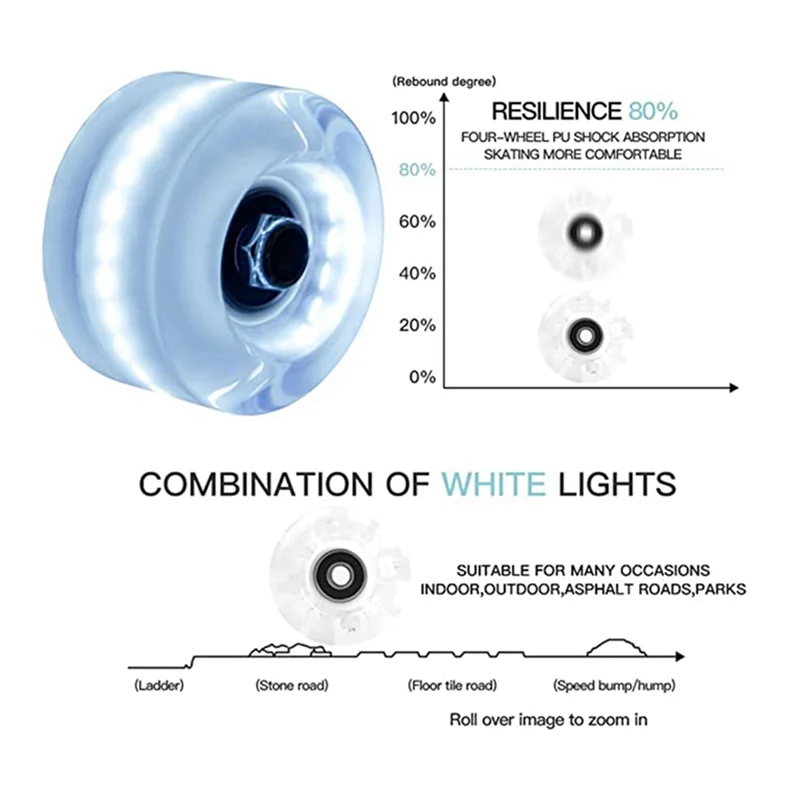 

AC22 8 x 82A Light-Emitting Skate Wheels 32 x 58mm, Fitted with Bearings, Suitable for Double-Row Skating and Skateboarding
