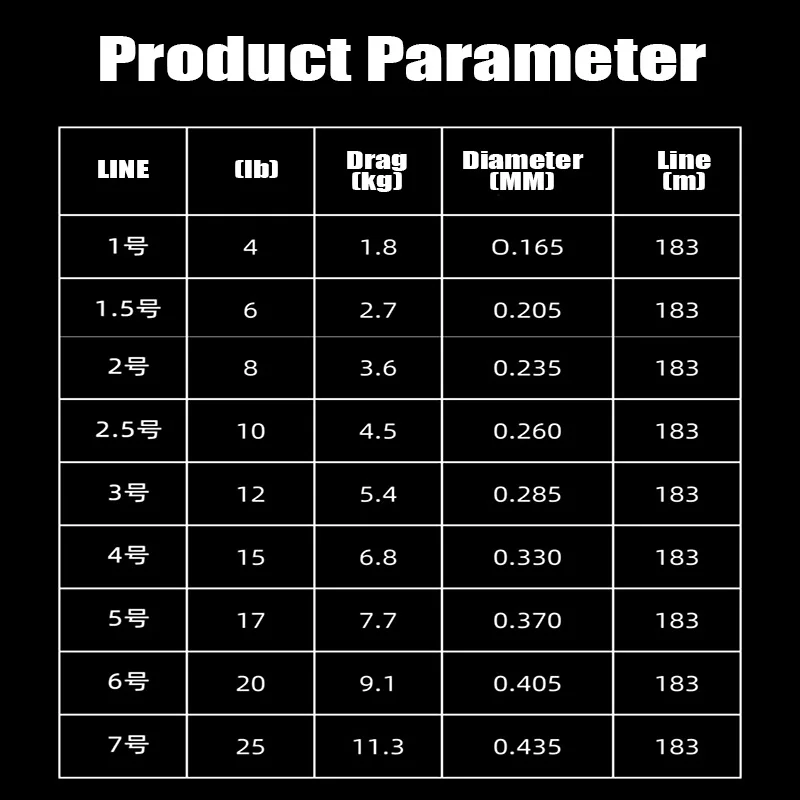 SEAGUAR INVIZX 100% الفلوروكربون الأداء خيط صنارة الصيد 4-25LB 183 متر ألياف الكربون حيدة زعيم خط صيد السمك #2