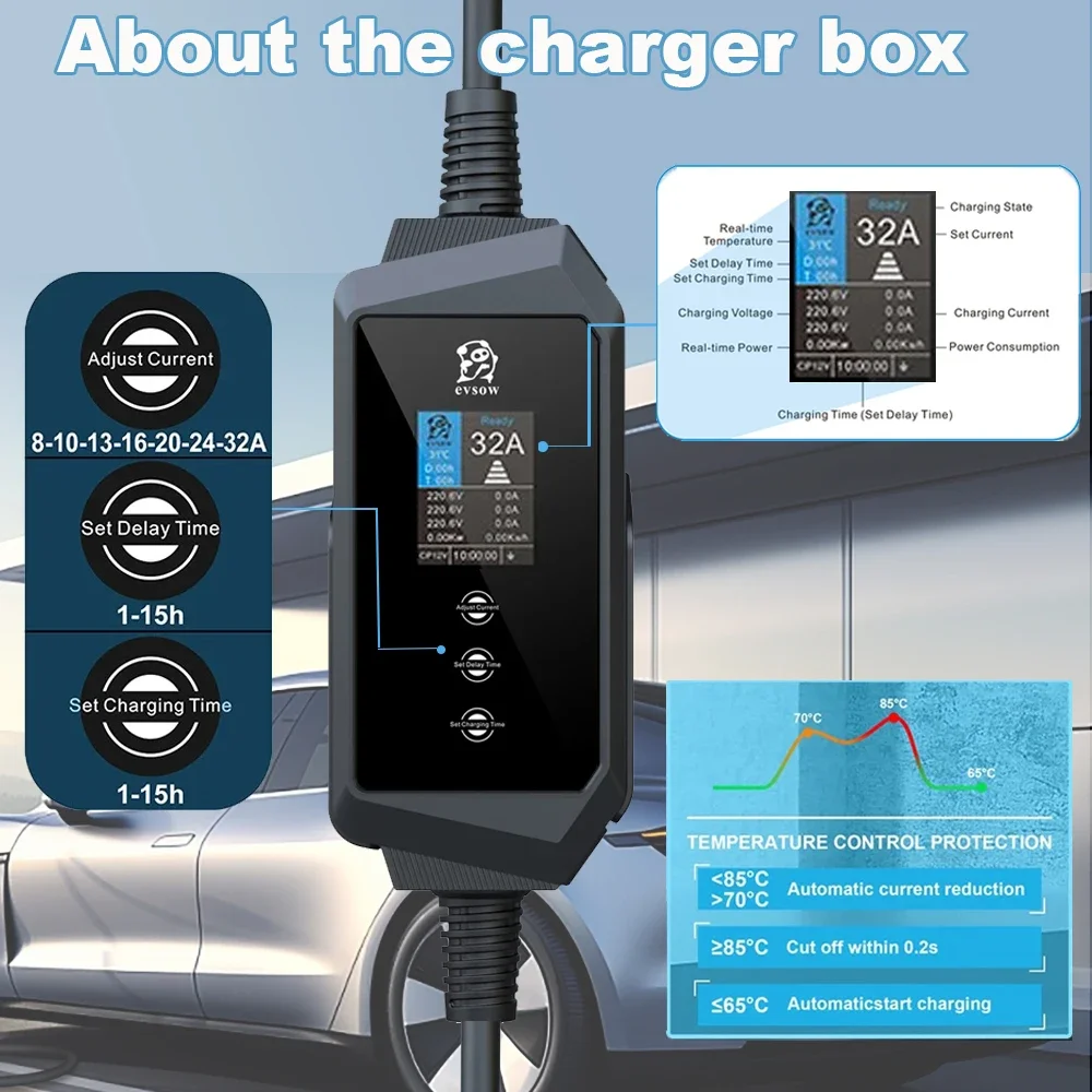 evsow 22KW Portable EV Charger GB/T Electric Car Charger TypeB AC30mA DC6mA 32A 3Phase Fast Charging Cable For Electric Car 5M