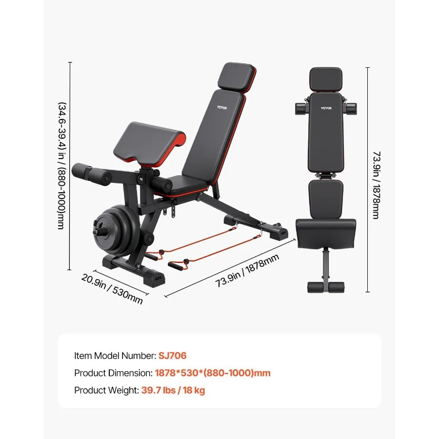 description