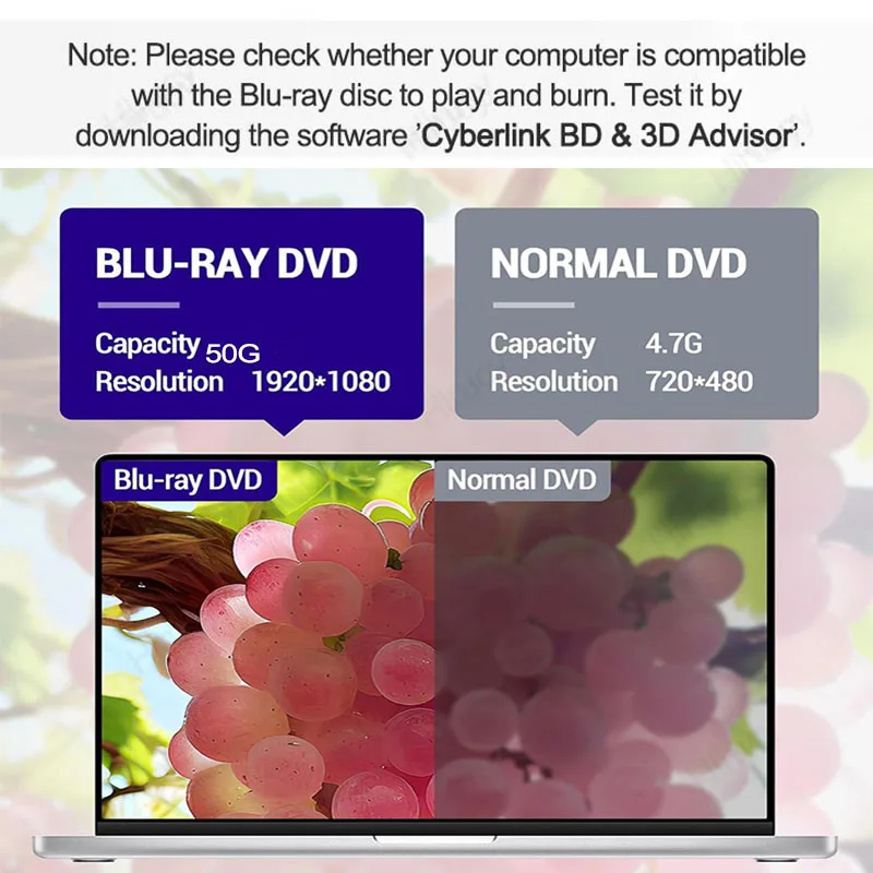 Pemutar DVD, eksternal, Blu-ray, USB 3.0 Tipe C portabel BD CD DVD RW untuk Laptop PC Windows