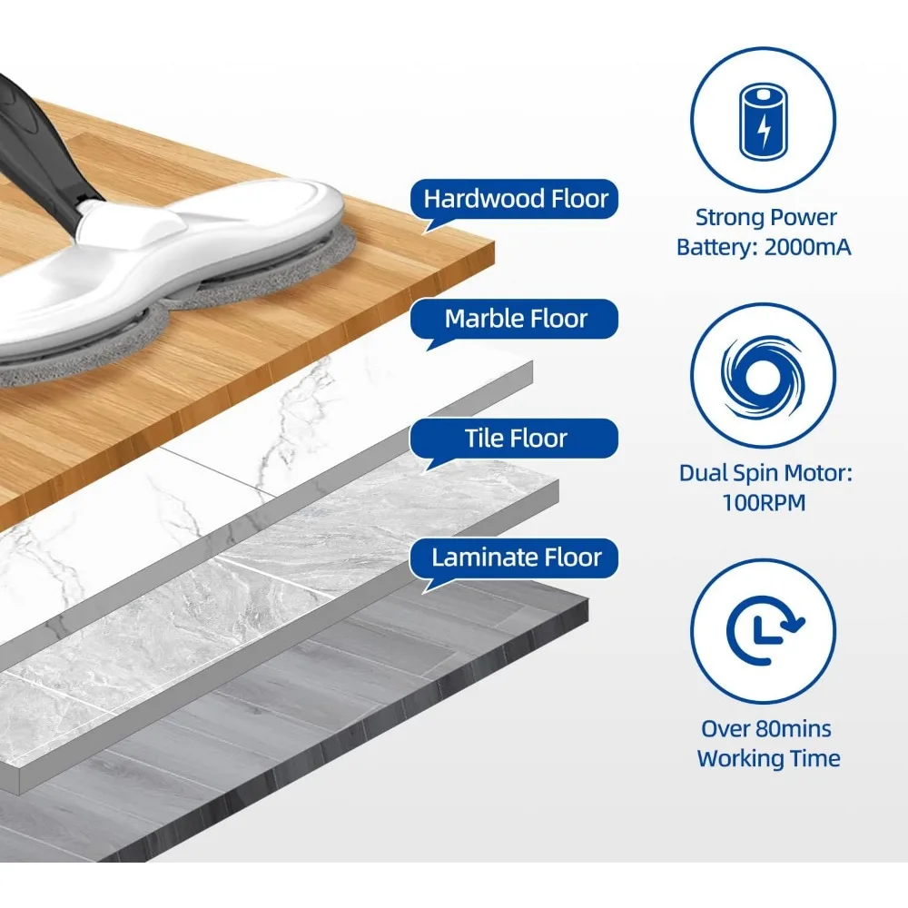 Электрическая швабра для чистки пола, аккумуляторная швабра с вращающимся двигателем для паркетной плитки, ламината, ежедневной очистки пола