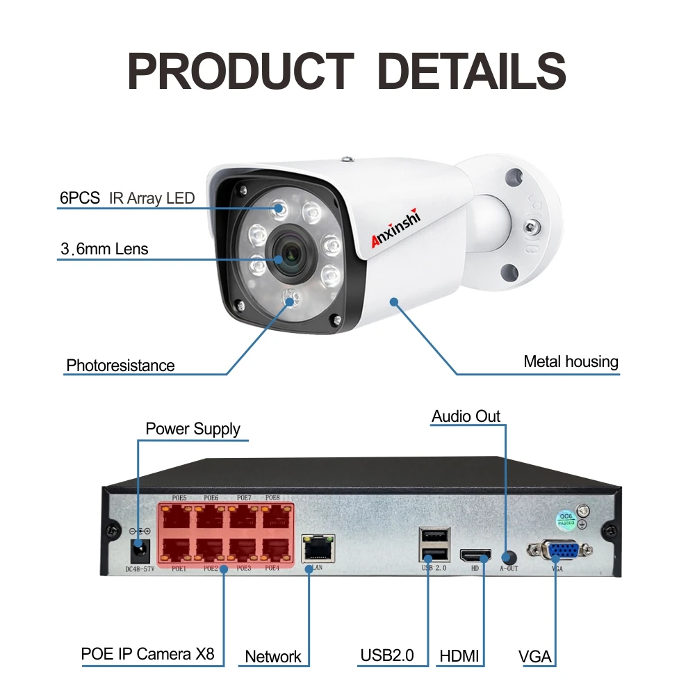 Imagem -02 - Kit de Sistema de Câmera Poe Caixa de Metal Impermeável Detecção de Rosto Nvr Grupo Câmera Cctv 4mp H.265 4ch 8ch ip