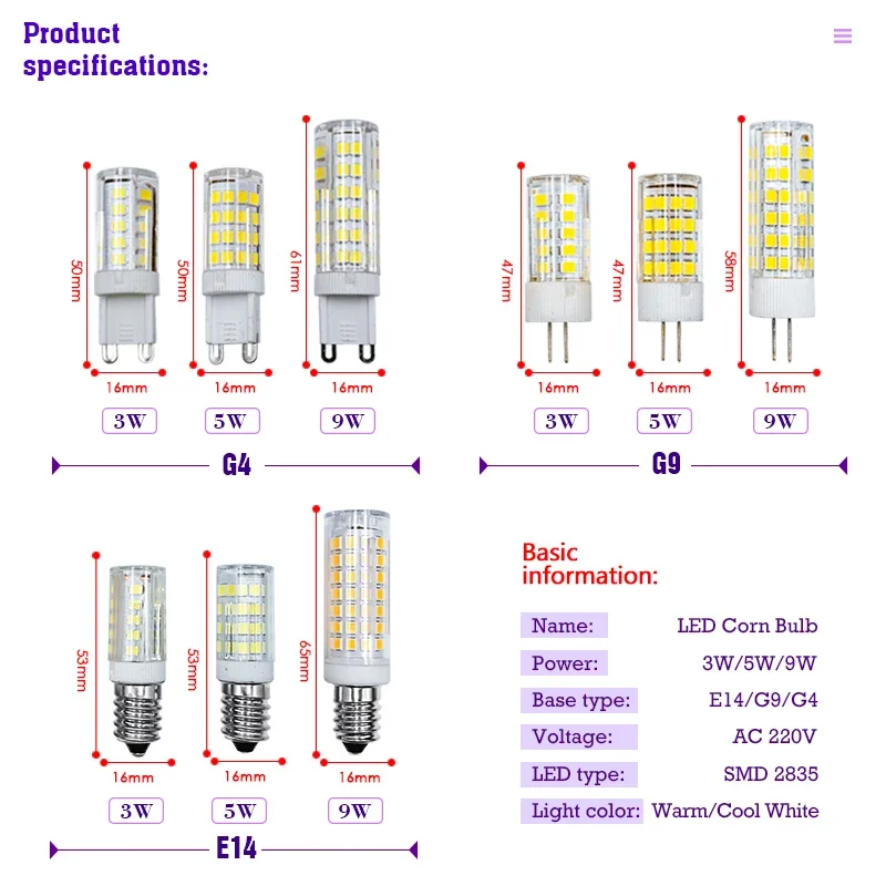 Imagem -02 - Lâmpada de Milho Led E27 g9 3w 5w 9w Smd 2835 ca 220v Candelabro de Holofotes Lâmpadas de Vela