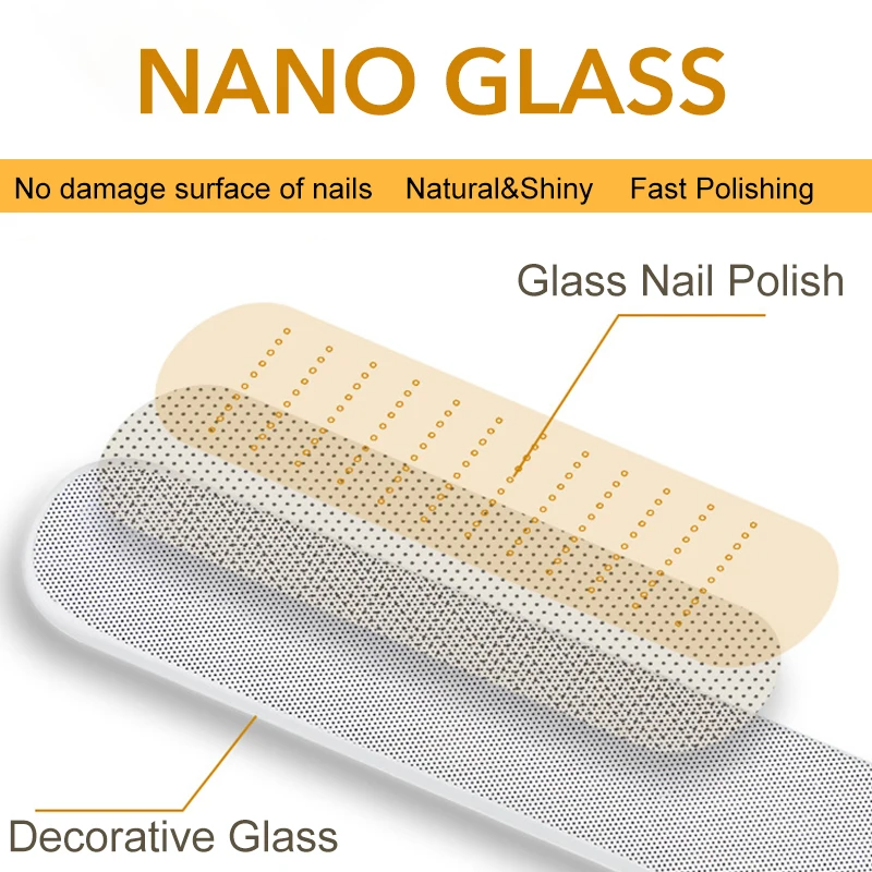 1Pcs Nano Glass Nail File Polisher Shine With Portable Case Professional Manicure Buffer Accessories Supplies Cleaning Saw Tools