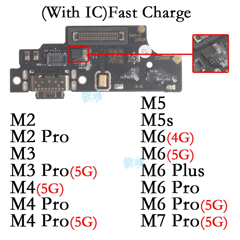 

Usb Dock Module for Xiaomi Poco M7 M5s M2 M5 M6 M3 M4 Plus Pro 4G 5G Charging Board Flex Ports Charger Connector