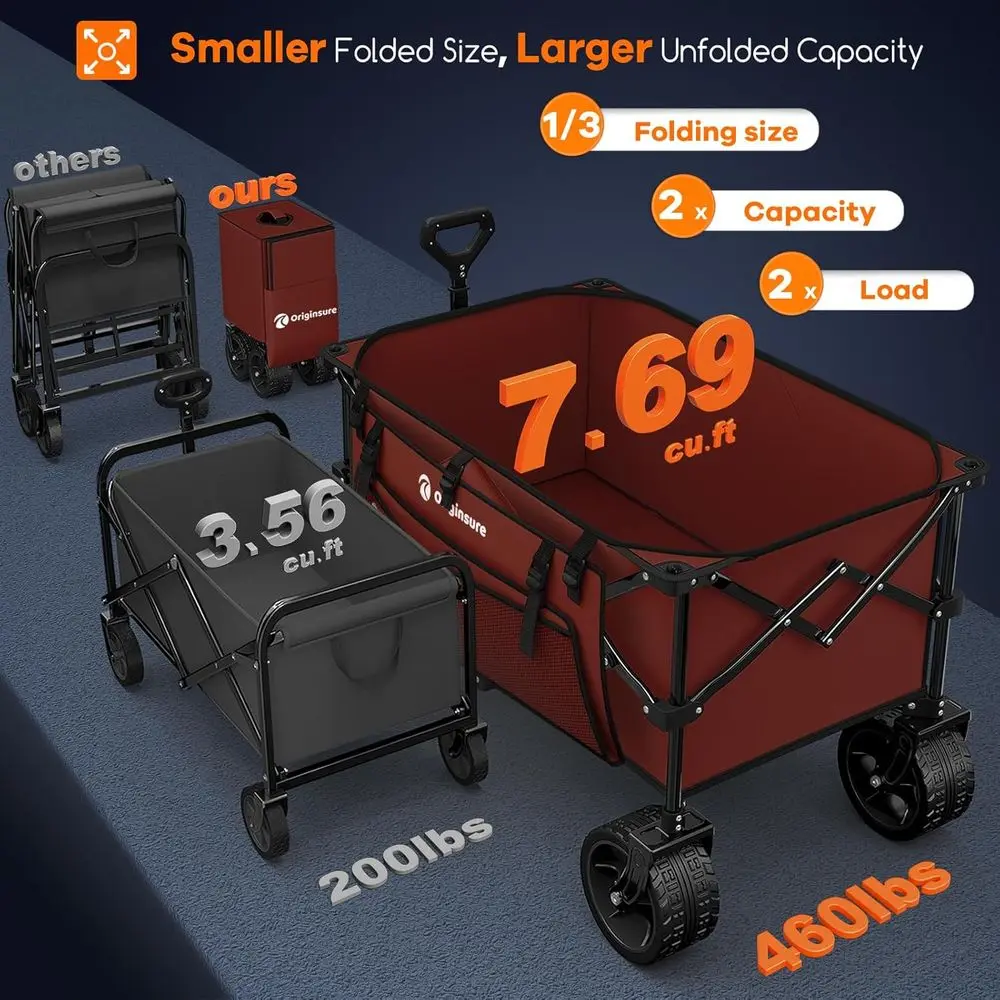 Collapsible Wagon Cart with 460lbs Load Capacity, All-Terrain Wheels for Beach, Groceries, Camping, Sports - Heavy Duty Folding