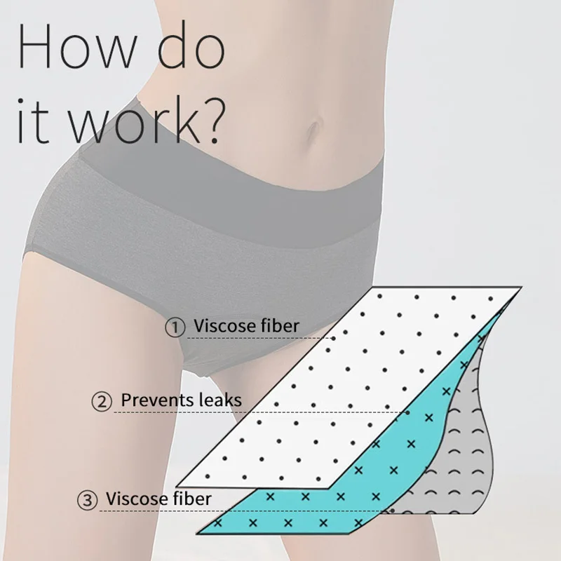 3-Piece Women Period Underwear Leakproof Menstrual Panties Solid Mid-rise Abundant Flow Menstruation Woman Physiological Briefs - view 6