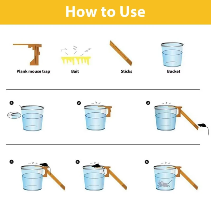 Thumbnail 4 - #1 Trending Pest Control Traps Right Now