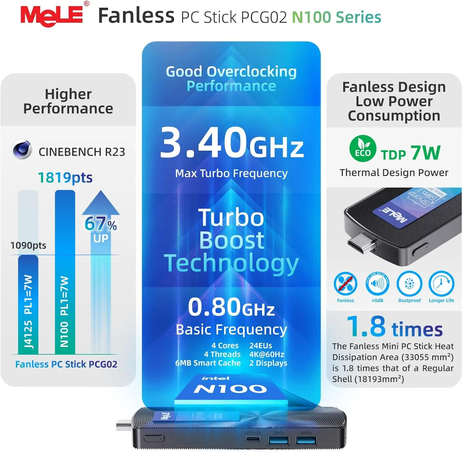 MeLE PCG02 Mini PC Stick senza ventola, micro computer desktop N100 da 8 GB 128 GB 256 GB, supporto accensione automatica, Wi-Fi5 Gigabit Ethernet