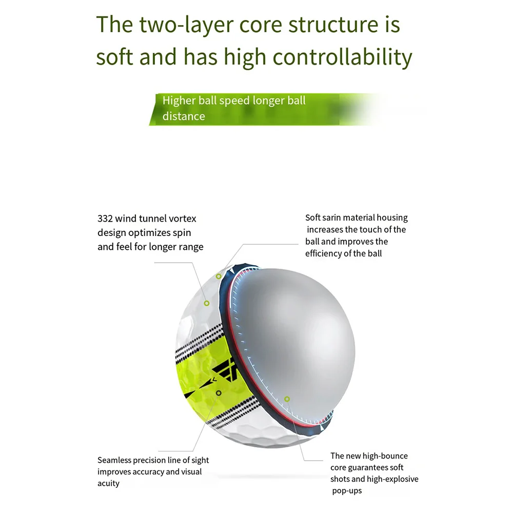 PGM Golf Ball 360 ° Orbit Aiming Line Ball Stripe 2 Layer Ball Suitable for Beginners Practice Indoors Outdoors Golf Supplies