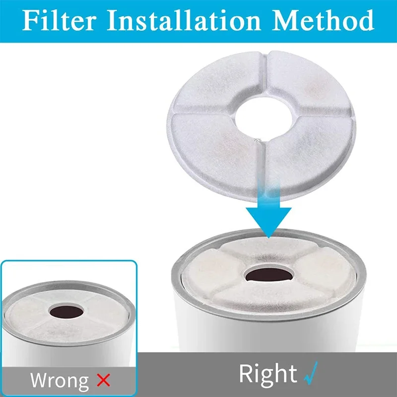 Activated Carbon Replacement Filter for Cat Dog Water Drinking Fountain - 4/8/12 Pcs Fountain Dispenser Filters