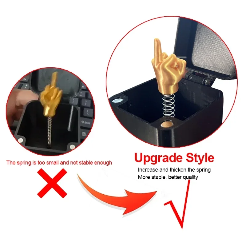 Upgrade Style Middle Finger Surprise Gift Boxs Christmas Fun Prank Gift Offices Desk Home Decor Gift Decoration Model