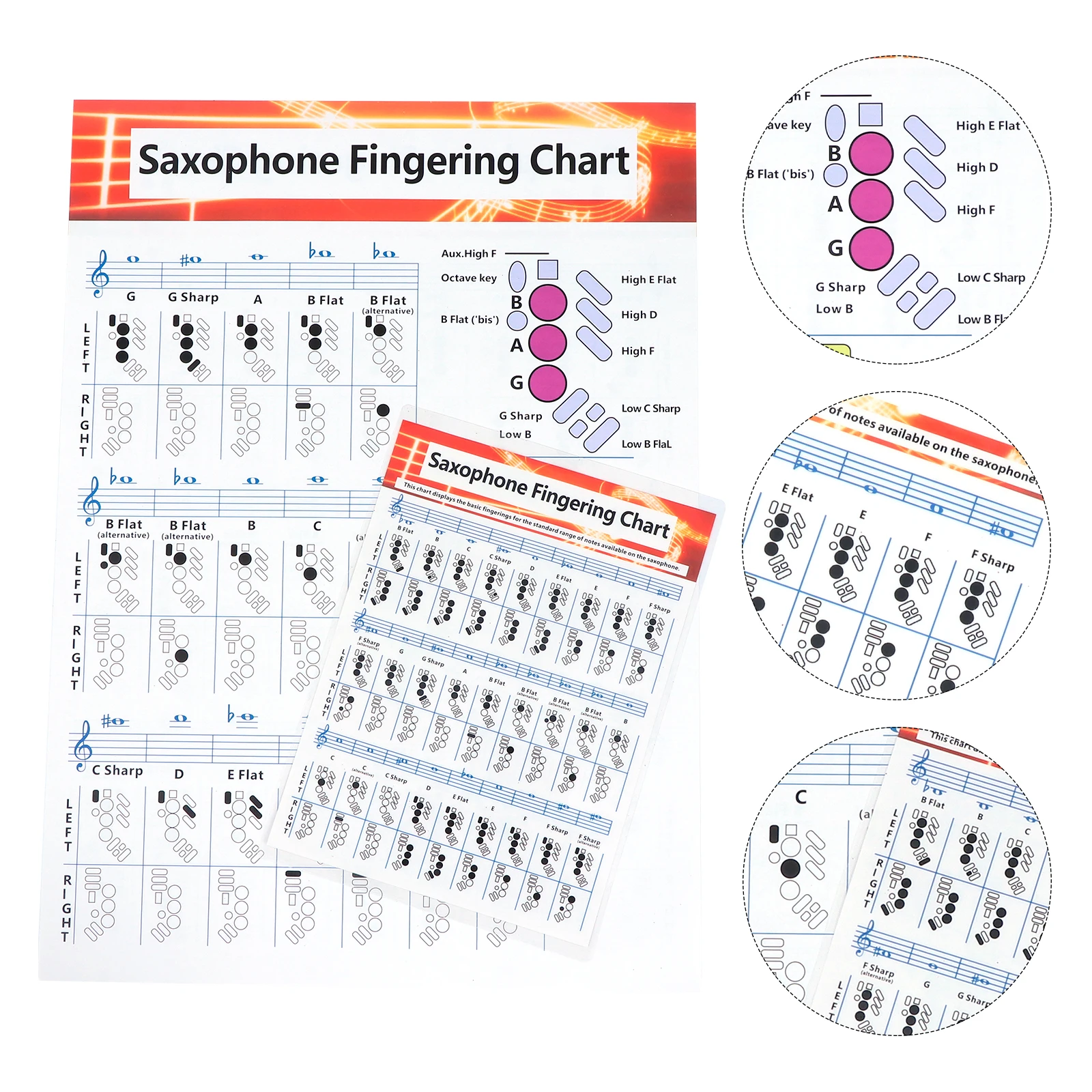

2 Pcs Saxophone Chord Chart Finger Beginner Fingerboard Poster Coated Paper Alto