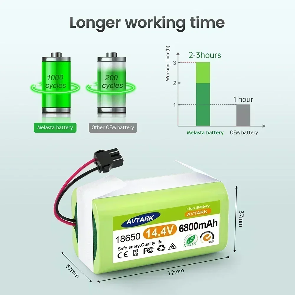 Battery for Conga 14.4V 12800mAh Li-ion 990 1090 Tesvor X500 Ecovacs Deebot N79 N79S DN622 Eufy RoboVac 11 11S RoboVac 30