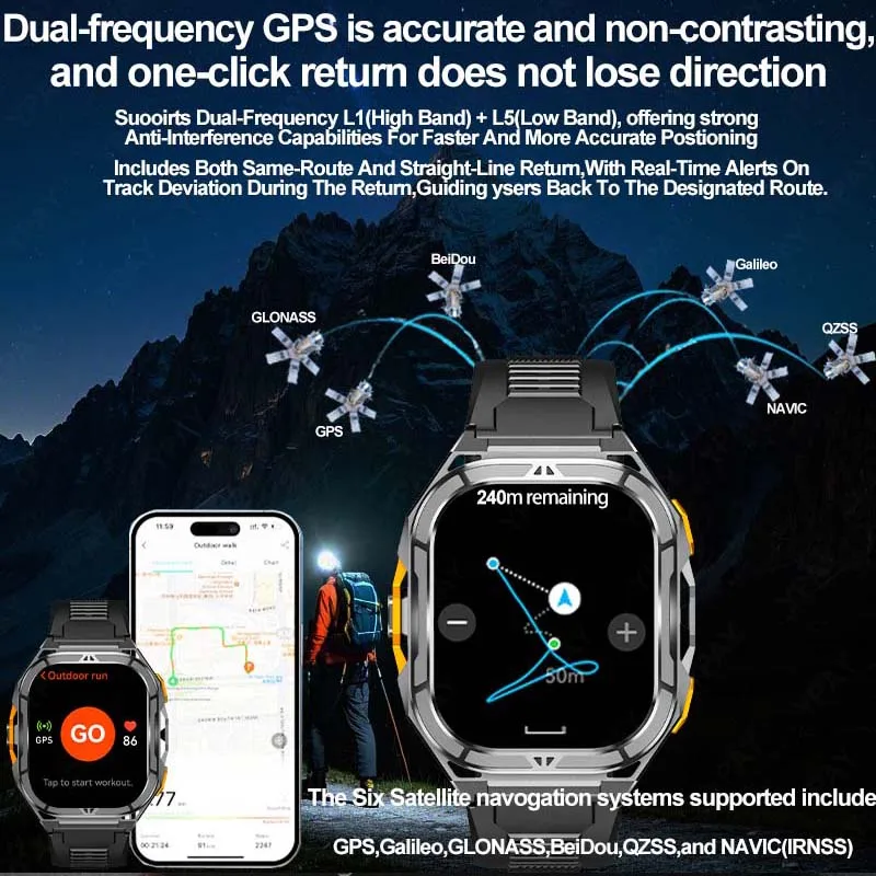 2025 New For HUAWEI GPS Smart Watch Men 10ATM IP69K Waterproof BT Call Compass Altimeter Barometric 1.96" AMOLED Smart Bracelet