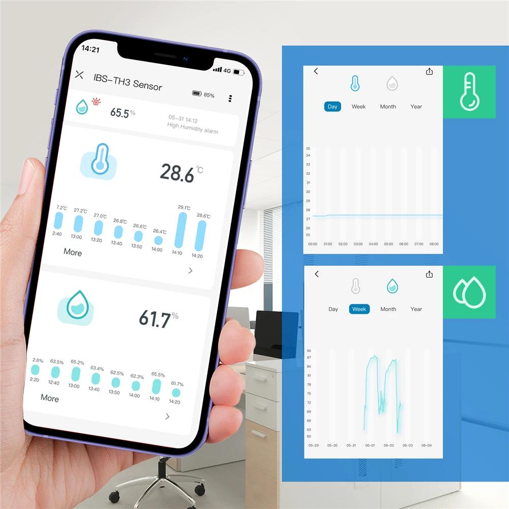 INKBIRD IBS-TH3 واي فاي مقياس الرطوبة الحراري 2 في 1 مستشعر ذكي لدرجة الحرارة والرطوبة مع تنبيه إشعار التطبيق للثلاجة