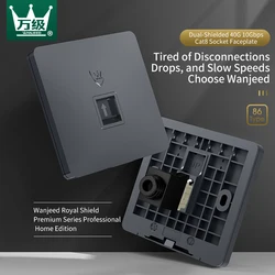 WANJEED 86x86mm Network Faceplate Wall Outlets 1Port 2Port with CAT8 keystone Jack Ethernet Modular Wallplate