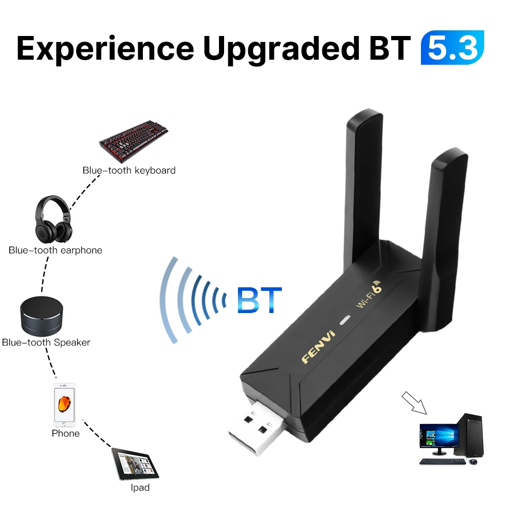 USB WiFi 6 AX900 Bluetooth 5.3 Adapter RTL8851BU Dual Band 2.4G/5Ghz Wireless Network Card For Windows 10/11 Driver Free