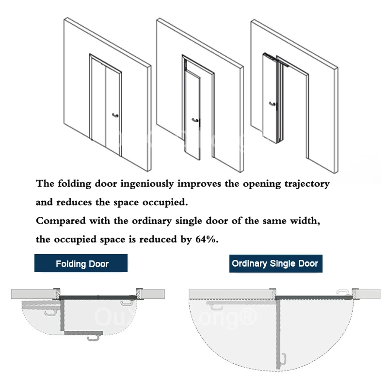 1PCS 180 Degrees Full Access Folding Door Hardware System Stainless Steel Sliding Barn Door Bifolding Door Accessories FG906