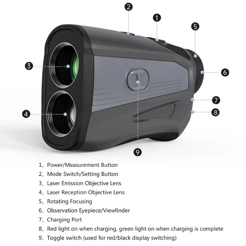 Rechargeable Distan…